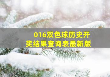 016双色球历史开奖结果查询表最新版