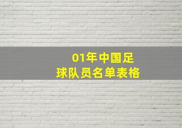 01年中国足球队员名单表格