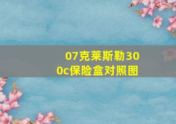 07克莱斯勒300c保险盒对照图