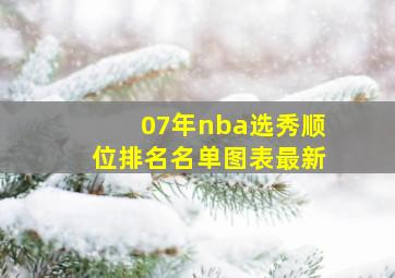 07年nba选秀顺位排名名单图表最新