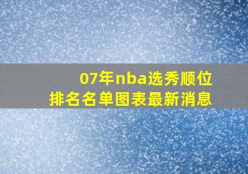 07年nba选秀顺位排名名单图表最新消息