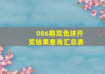 086期双色球开奖结果查询汇总表