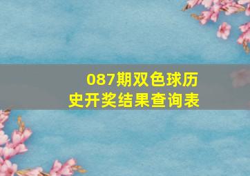 087期双色球历史开奖结果查询表