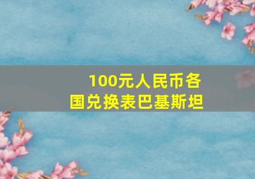 100元人民币各国兑换表巴基斯坦