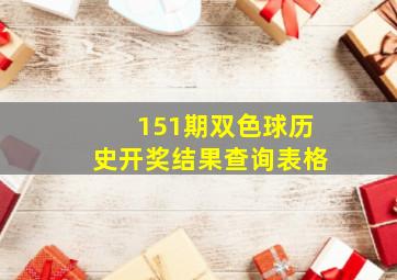 151期双色球历史开奖结果查询表格