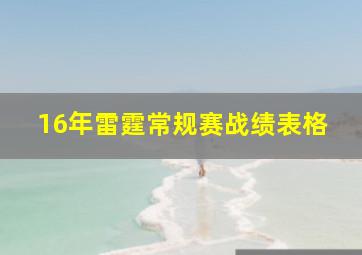 16年雷霆常规赛战绩表格