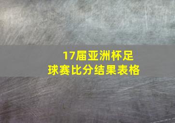 17届亚洲杯足球赛比分结果表格