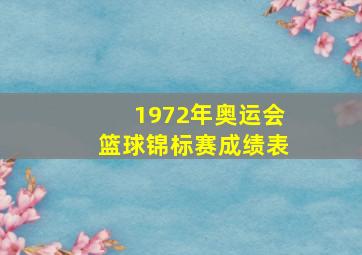 1972年奥运会篮球锦标赛成绩表