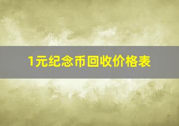 1元纪念币回收价格表