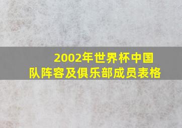 2002年世界杯中国队阵容及俱乐部成员表格