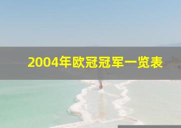 2004年欧冠冠军一览表