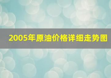 2005年原油价格详细走势图