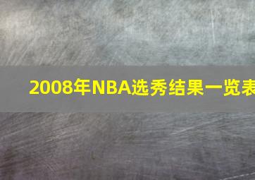 2008年NBA选秀结果一览表