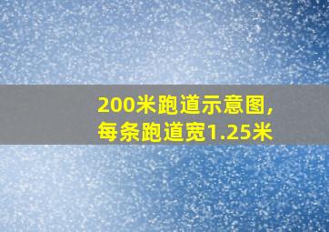 200米跑道示意图,每条跑道宽1.25米