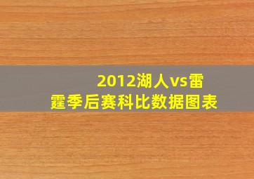 2012湖人vs雷霆季后赛科比数据图表