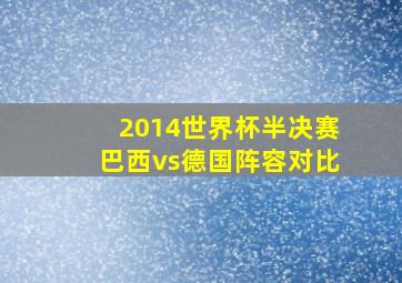 2014世界杯半决赛巴西vs德国阵容对比