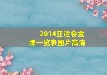 2014亚运会金牌一览表图片高清