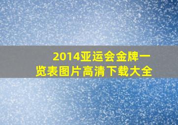 2014亚运会金牌一览表图片高清下载大全