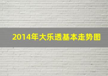 2014年大乐透基本走势图