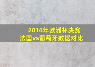 2016年欧洲杯决赛法国vs葡萄牙数据对比