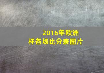 2016年欧洲杯各场比分表图片