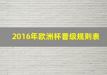 2016年欧洲杯晋级规则表