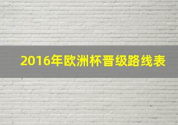 2016年欧洲杯晋级路线表