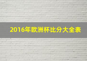 2016年欧洲杯比分大全表