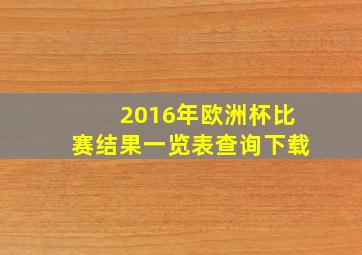 2016年欧洲杯比赛结果一览表查询下载