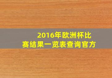 2016年欧洲杯比赛结果一览表查询官方