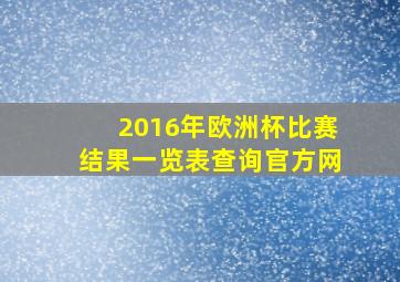 2016年欧洲杯比赛结果一览表查询官方网