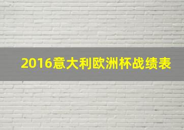 2016意大利欧洲杯战绩表