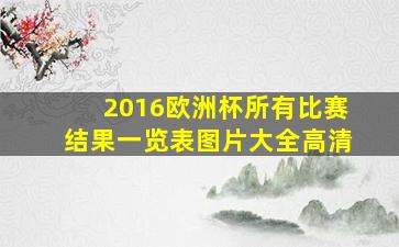 2016欧洲杯所有比赛结果一览表图片大全高清