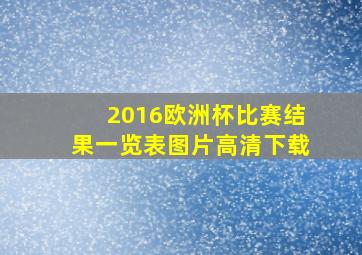 2016欧洲杯比赛结果一览表图片高清下载