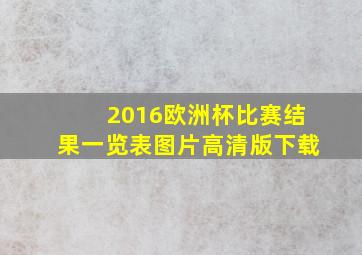 2016欧洲杯比赛结果一览表图片高清版下载