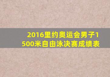 2016里约奥运会男子1500米自由泳决赛成绩表