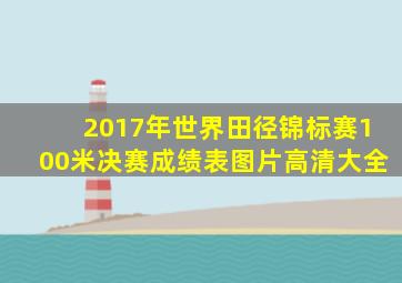 2017年世界田径锦标赛100米决赛成绩表图片高清大全