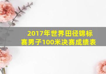 2017年世界田径锦标赛男子100米决赛成绩表