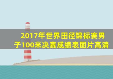 2017年世界田径锦标赛男子100米决赛成绩表图片高清