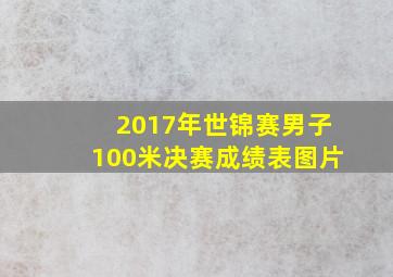 2017年世锦赛男子100米决赛成绩表图片