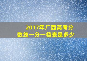 2017年广西高考分数线一分一档表是多少