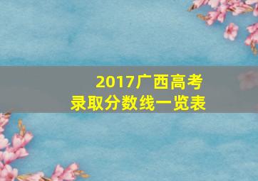 2017广西高考录取分数线一览表