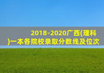 2018-2020广西(理科)一本各院校录取分数线及位次