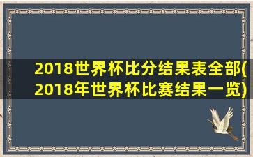 2018世界杯比分结果表全部(2018年世界杯比赛结果一览)