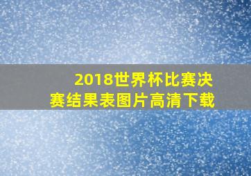 2018世界杯比赛决赛结果表图片高清下载