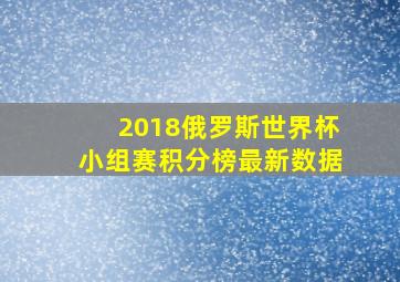 2018俄罗斯世界杯小组赛积分榜最新数据