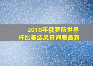 2018年俄罗斯世界杯比赛结果查询表最新