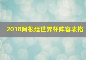 2018阿根廷世界杯阵容表格