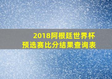 2018阿根廷世界杯预选赛比分结果查询表