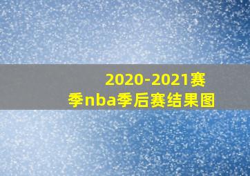 2020-2021赛季nba季后赛结果图